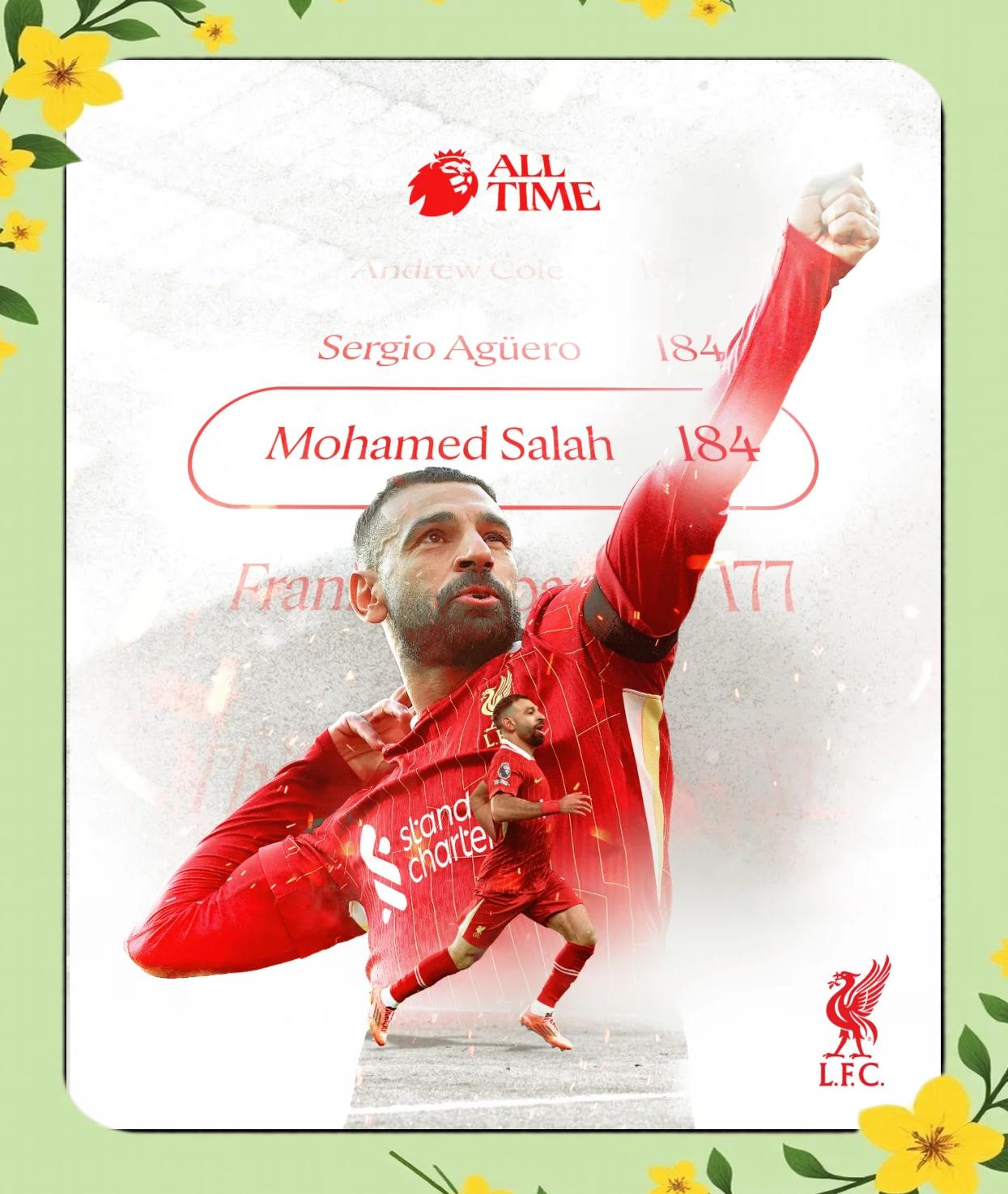 萨拉赫在皇家马德里比赛中比赛局势复杂，夺冠引发热议！再创辉煌时刻的简单介绍